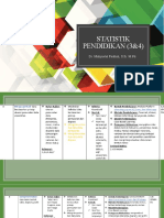 Materi Ajar Pertemuan 3 Dan 4