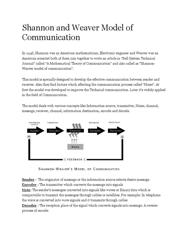 Shannon-Weaver Communication Model Explained | PDF | Communication ...