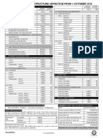 Fee Structure 2019