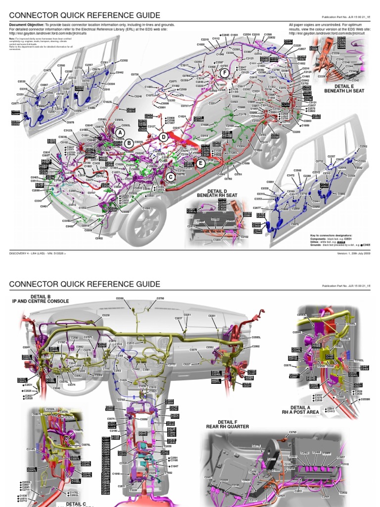 Connector Reference Guide for Discovery 4 | PDF | Car Body Styles ...