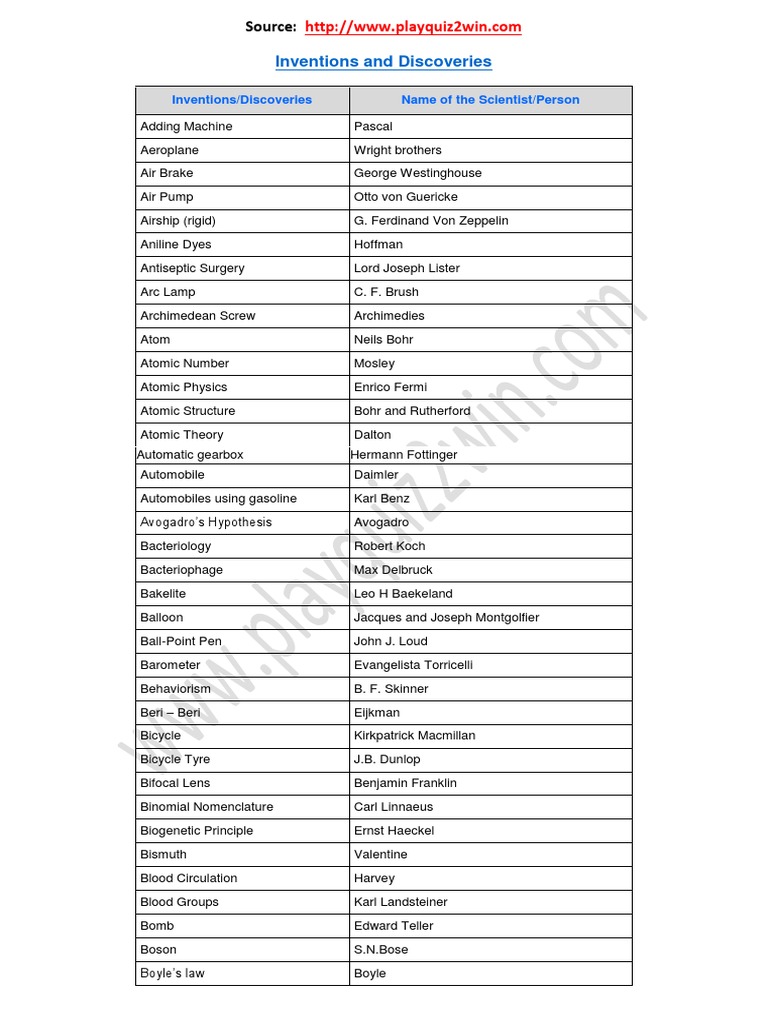 Inventions and Discoveries List | PDF | Electricity | Science