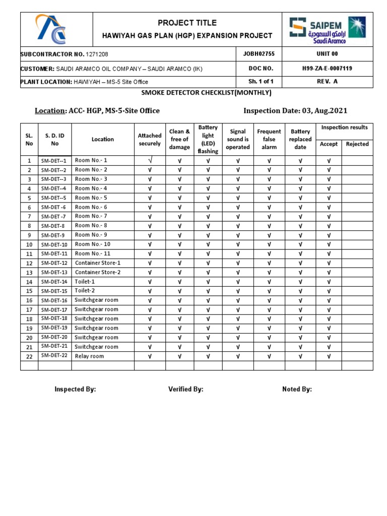 Monthly Smoke Detector Checklist | PDF | Equipment | Measuring Instrument