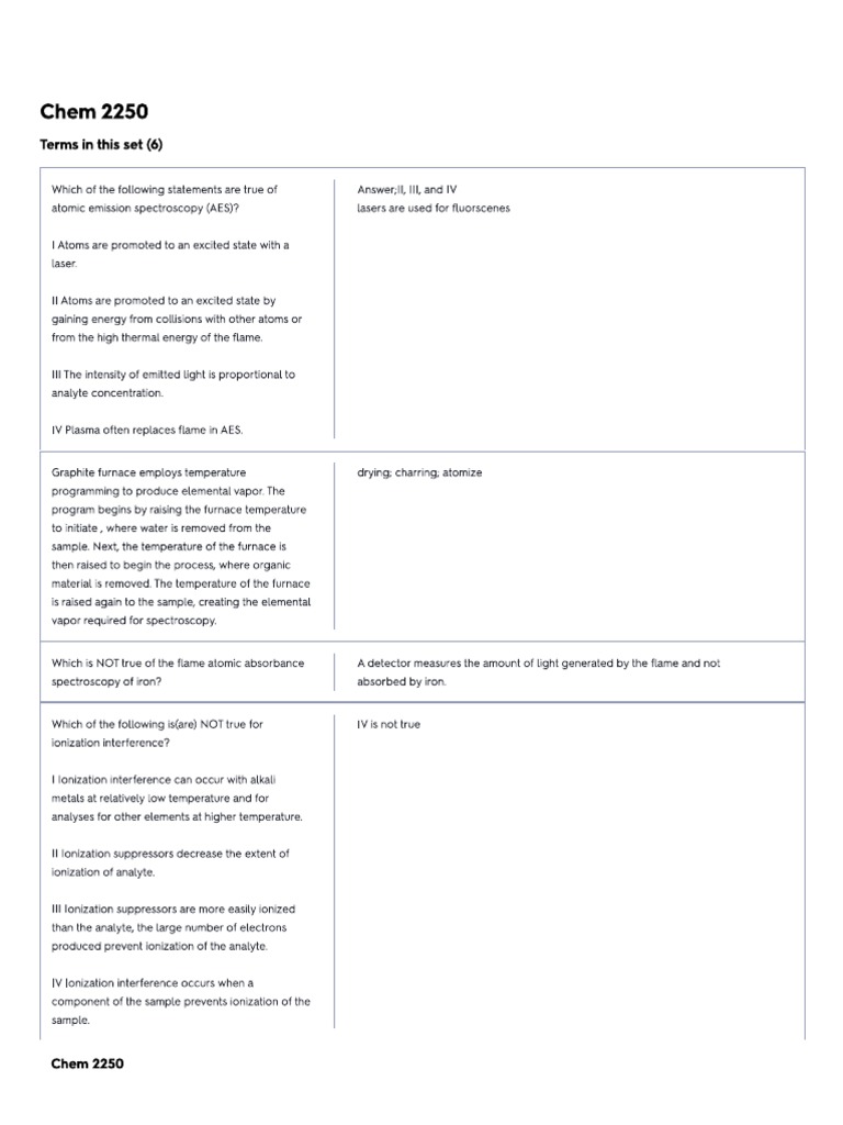 Spectroscopy Key Words PDF