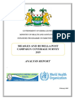 Measles and Rubella Post Campaign Coverage Survey 2019: Analysis Report