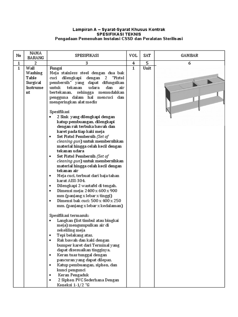 Teknis Pemenuhan CSSD Gu | PDF