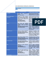 AP02-AA3-EV05. Transversal - Matriz de Riesgo