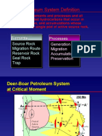 Petroleum System Definition: Elements Processes