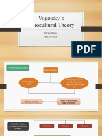 Vygotsky's Sociocultural Theory