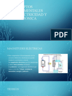 Conceptos Fundamentales