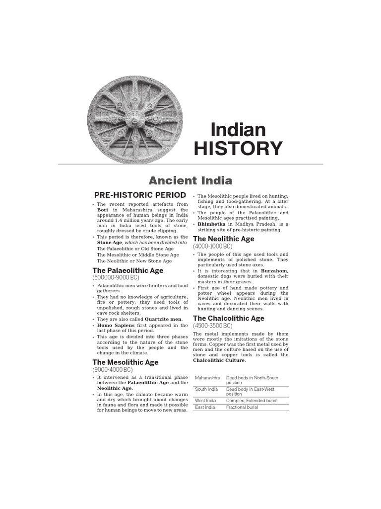 General Knowledge PDF Vedas