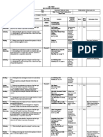 PLD 8th Form.doc