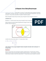 Diagram Venn Saling Berpotongan