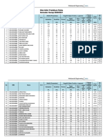 Nilai Akhir Praktikum Fisika