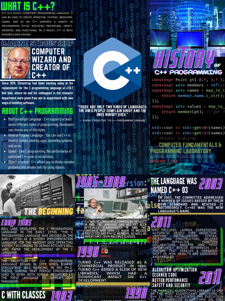 History of C++ | PDF | C++ | Systems Engineering