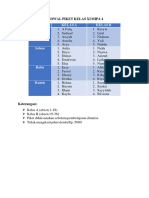 Jadwal Piket Kelas Xi Mipa 4