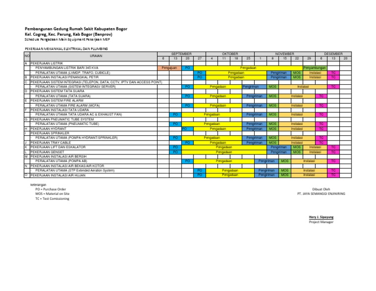 Pengadaan Material Mep Pdf