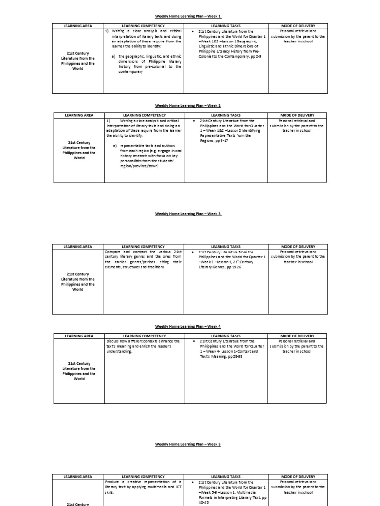 Weekly Home Learning Plan: Literature | PDF | Educational Technology ...