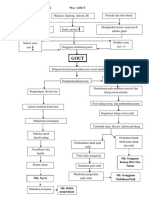 Woc GOUT INDRAYANIII