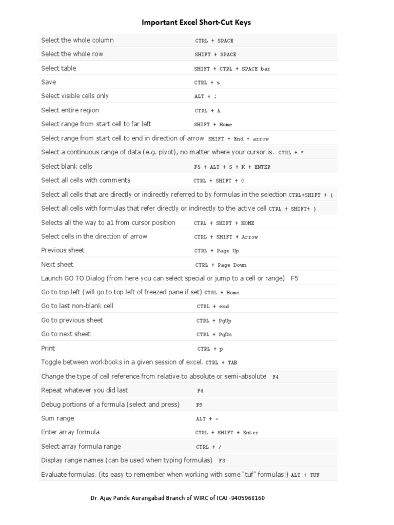 Important Excel ShortCuts PDF Microsoft Excel