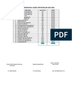 DAFTAR PENGAJUAN Alkes