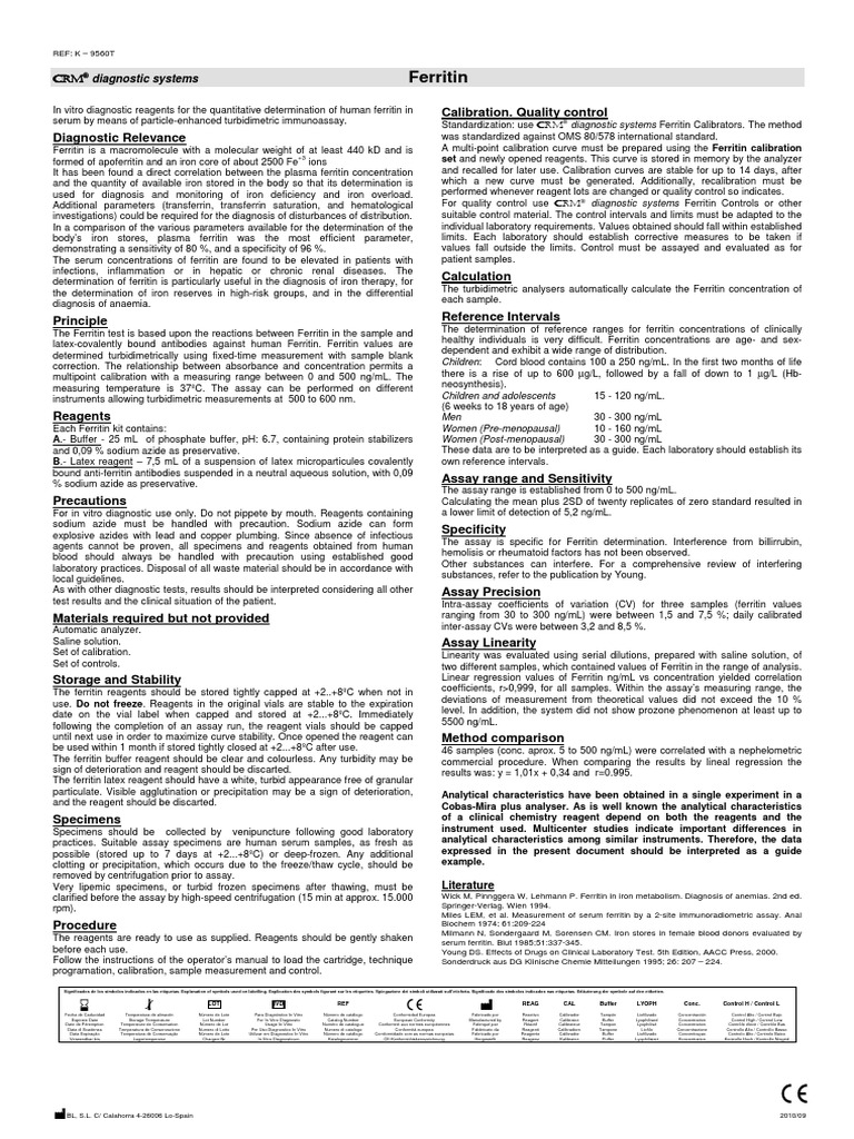In Vitro Diagnostic Reagents for the Quantitative Determination of Human Ferritin in Serum by