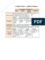 Rubrica para Foro_para curso virtual