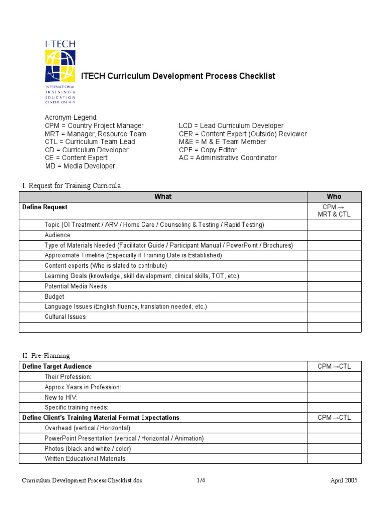 ITECH Curriculum Development Process Checklist: I. Request For Training ...