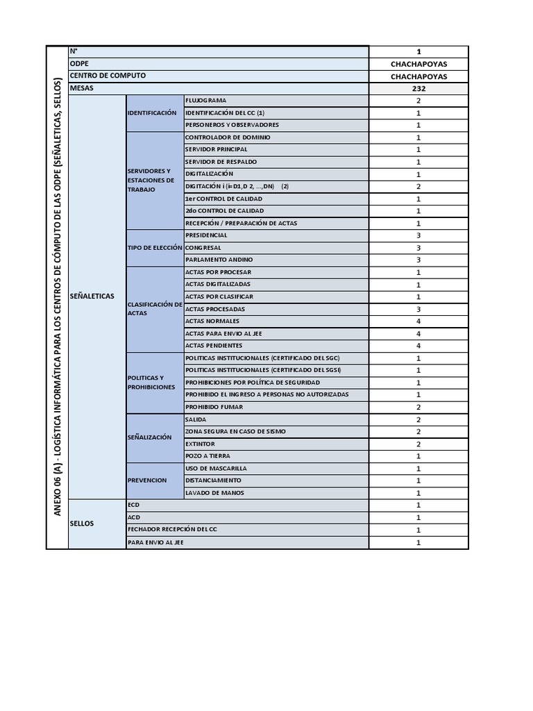 Anexo 6a pdf