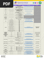 BAFICI Catalogo 2022 | PDF