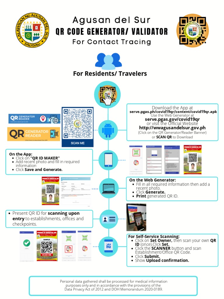 Agusan Del Sur QR Code Generator/ Validator PDF Qr Code sites