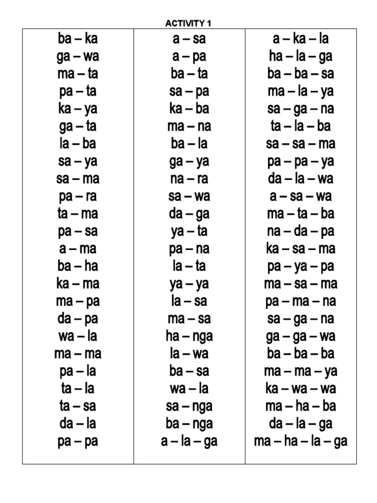 ACTIVITY 1 Pag Basa | PDF