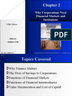 Fundamentals of Corporate Finance: Why Corporations Need Financial Markets and Institutions