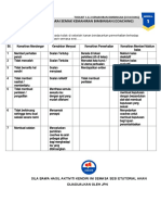 Cara Meningkatkan Kemahiran Membimbing (Coaching