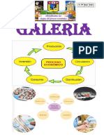 Etapas Del Proceso Economico - Actividades