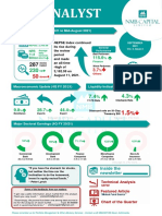 NMB Analyst Aug