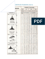 Tablas Inst. Electricas (Tabla 5.3) (Tabla 5.2) (Tabla 5.4)