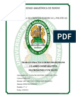 Cuadro Comparativo Derecho Romano