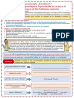 Elaboramos Una Propuesta de Acciones para para Prevenir o Aprovechar El Impacto