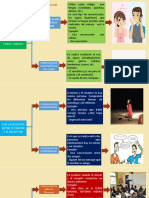 Clases de Comunicacion