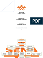 Mapa Formativo Sena