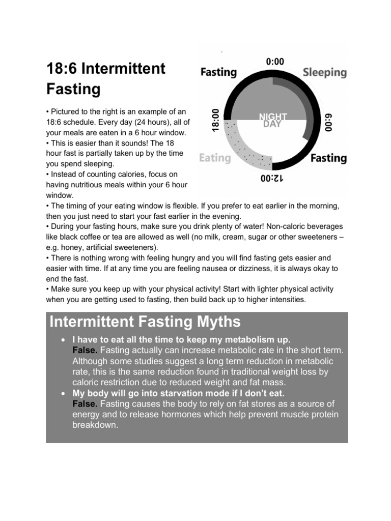 18:6 Intermittent Fasting Guide | PDF | Self-Improvement | Wellness