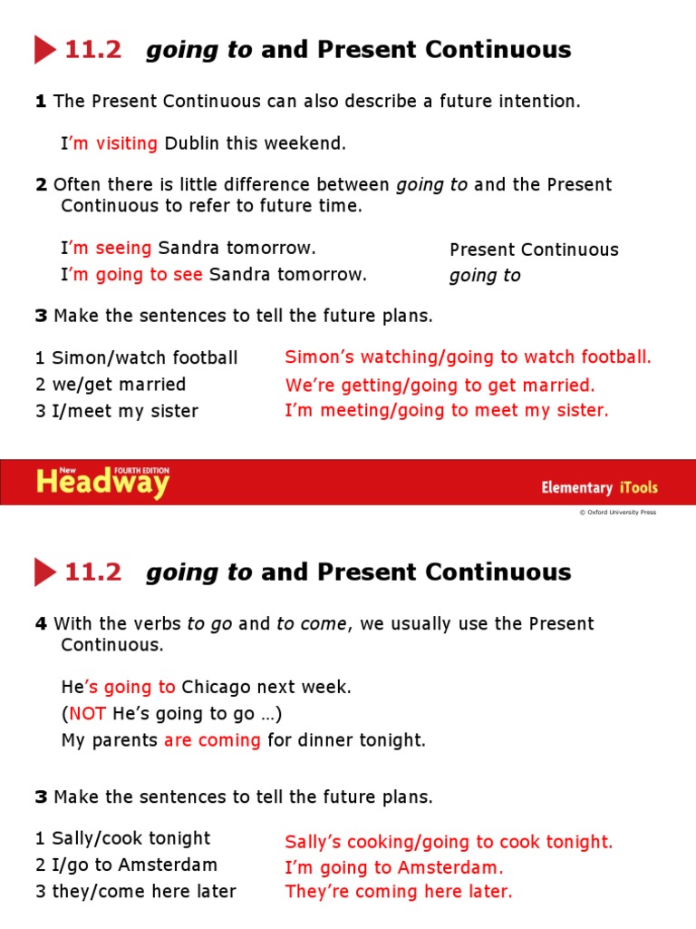 Future Plans: Going To vs Present Continuous | PDF