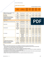 Schedule of Hostel Facilities Fees (1St Year) #: Health Sciences Campus, Manipal General Category Students