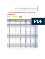 Calculo Red de Distribucion - B