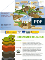 Modulo Adicional