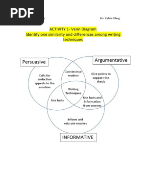 Venn Diagram
