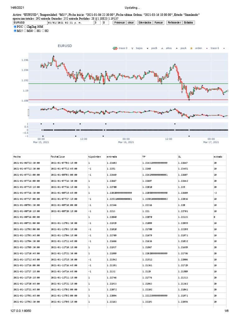 Es 1 | PDF