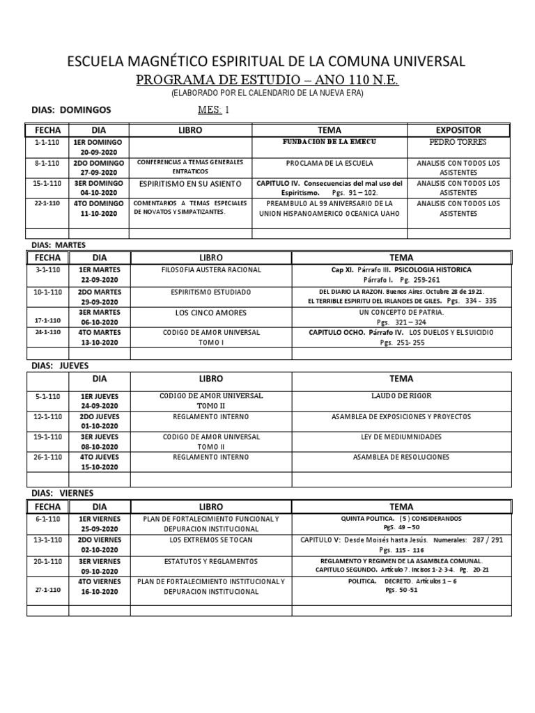 Programa Estudio Mes 1,2 | PDF