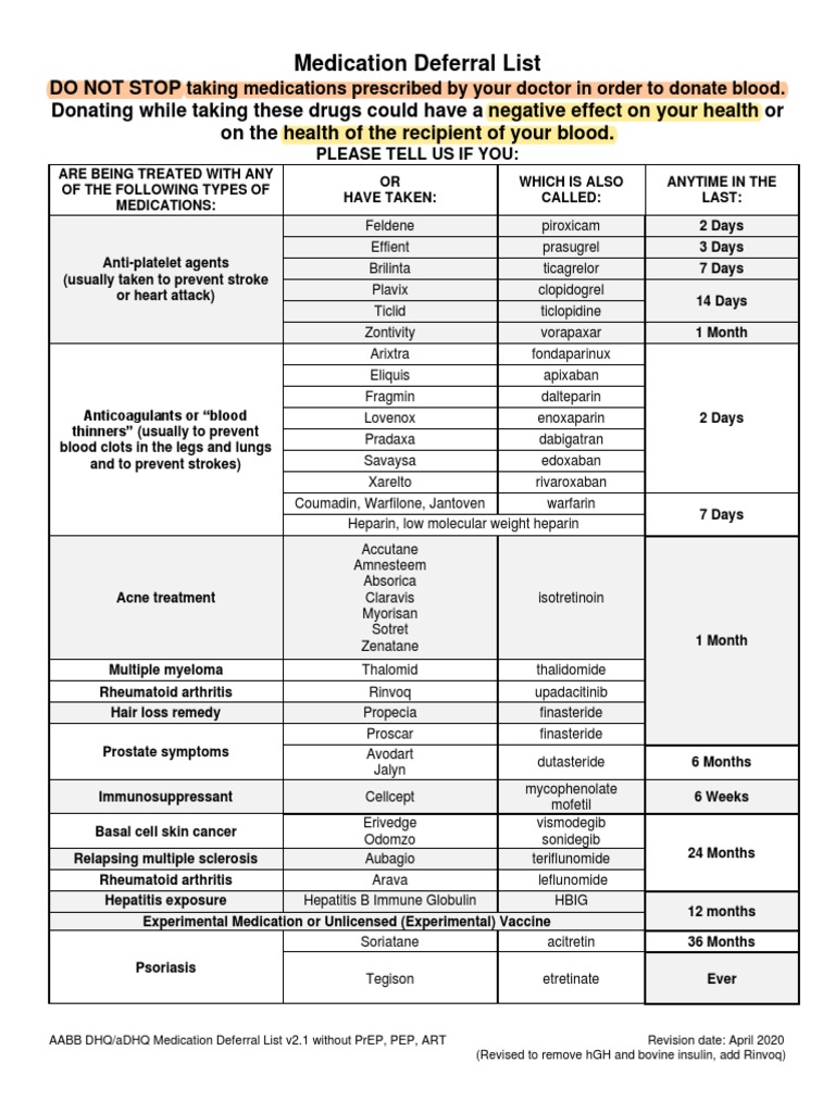 Medication Deferral List Download Free PDF Blood Donation Hepatitis