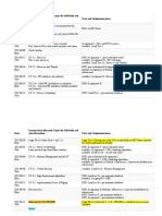 Date Learner Focus This Week. Topics For Self Study and Class Discussions Tests and Assignments Given